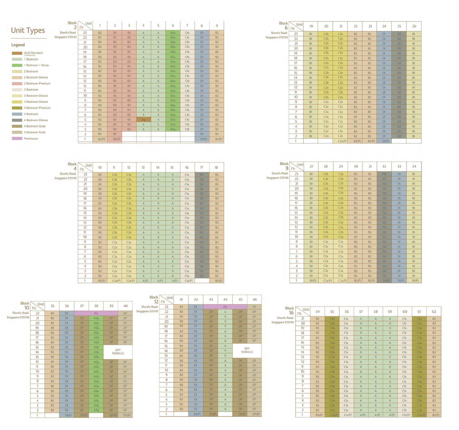 JadeScape Elevation Chart